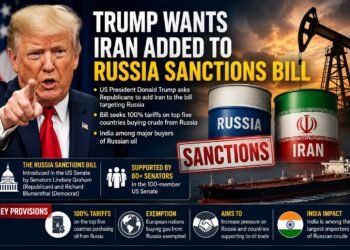 Trump Seeks to Expand Russia Sanctions Bill to Include Iran; India Among Major Oil Buyers Under Scrutiny 2 Trump Seeks to Expand Russia Sanctions Bill to Include Iran; India Among Major Oil Buyers Under Scrutiny