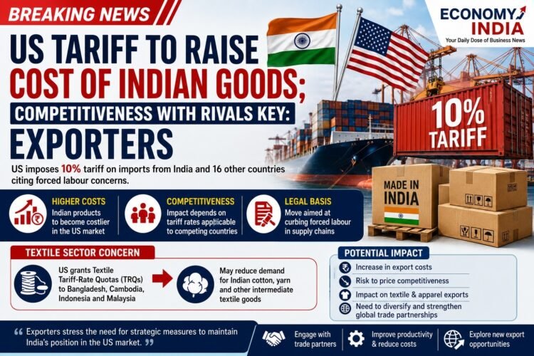 US Tariff to Increase Cost of Indian Goods; Export Competitiveness Hinges on Rival Nations: Exporters 1 US Tariff to Increase Cost of Indian Goods; Export Competitiveness Hinges on Rival Nations: Exporters