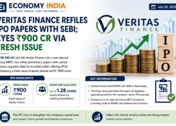 Veritas Finance Refiles IPO Papers with SEBI, Plans ₹900 Crore Fresh Issue