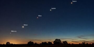Which Planets Can We See From Earth