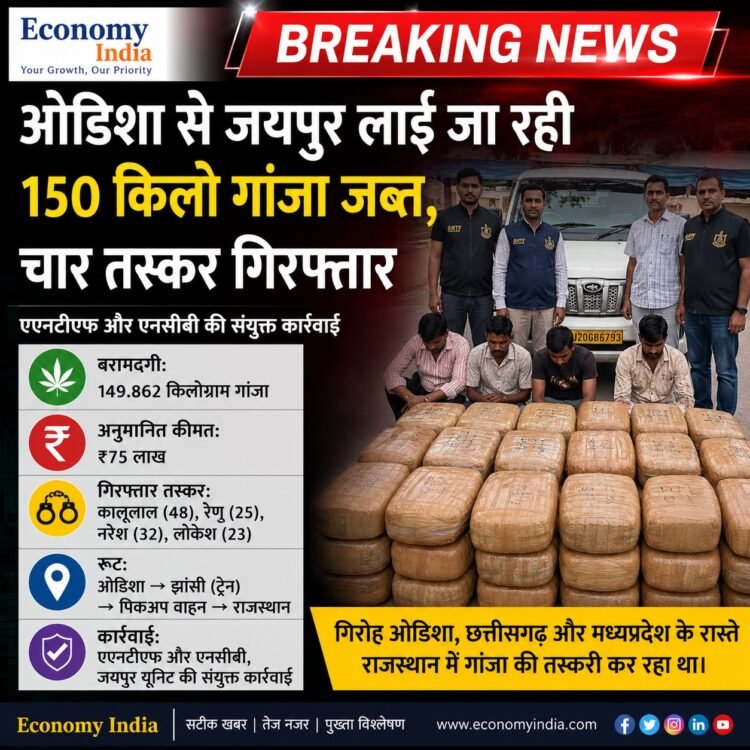 ओडिशा से जयपुर लाई जा रही 150 किलो गांजा की खेप जब्त, चार अंतरराज्यीय तस्कर गिरफ्तार