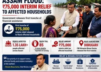 Assam Begins ₹75,000 Interim Relief for Flood-Hit Families as Death Toll Reaches 85