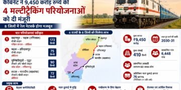 Cabinet Approves ₹9,450 Crore Railway Multitracking Projects Across Four States