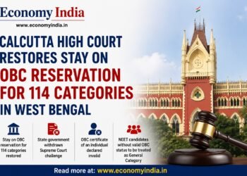 Calcutta High Court Restores Stay on OBC Reservation for 114 Categories in West Bengal