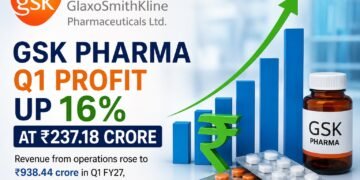 GSK Pharma Q1 Profit Rises 16% to ₹237 Crore as Revenue Climbs 17% in Strong FY27 Start