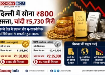 Gold Falls ₹800 in Delhi as Crude Oil Surge, Geopolitical Uncertainty Weigh on Bullion