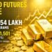 Gold Futures Rise