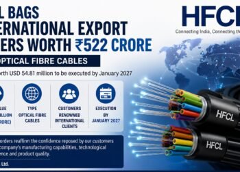 HFCL Secures ₹523 Crore Global Export Orders, Strengthening India's Telecom Manufacturing Leadership 2 HFCL Secures ₹523 Crore Global Export Orders, Strengthening India's Telecom Manufacturing Leadership