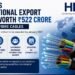 HFCL Secures ₹523 Crore Global Export Orders, Strengthening India's Telecom Manufacturing Leadership 7 HFCL Secures ₹523 Crore Global Export Orders, Strengthening India's Telecom Manufacturing Leadership