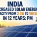 India Increased Solar Energy