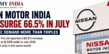 Nissan Motor India Sales Surge 66.5% in July as Domestic Demand More Than Triples