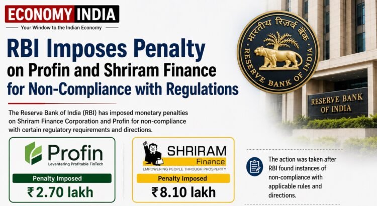 RBI Imposes Penalty on Profin and Shriram Finance for Non-Compliance with Regulations