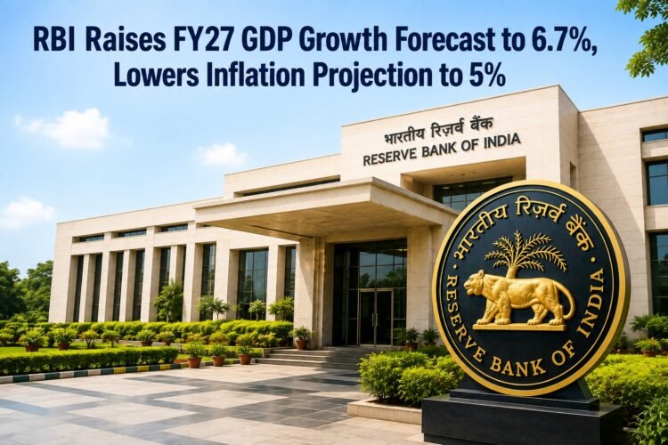 RBI Raises FY27 GDP Growth Forecast to 6.7%