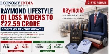 Raymond Lifestyle Q1 Loss Widens to ₹22.59 Crore Despite 6% Revenue Growth