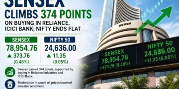 Sensex Climbs 374 Points