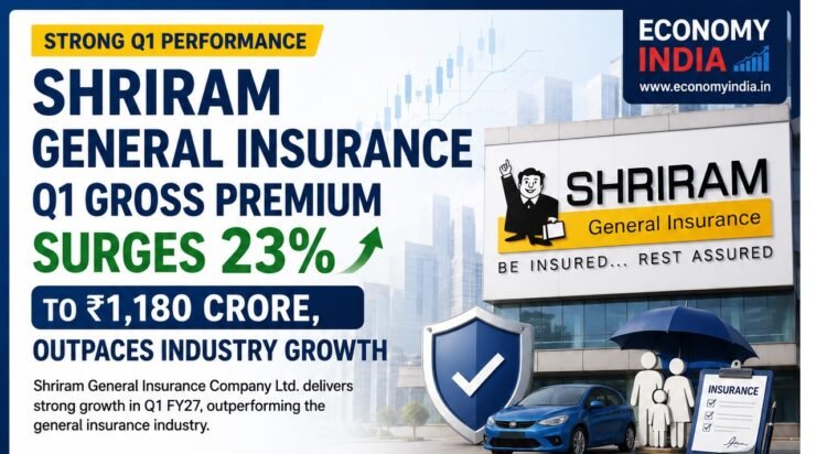 Shriram General Insurance Q1 Gross Premium Surges 23% to ₹1,180 Crore, Outpaces Industry Growth