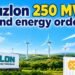 Suzlon 250 MW wind energy order