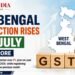 West Bengal GST Collection Rises 2% to ₹5,564 Crore in July 7 West Bengal GST Collection Rises 2% to ₹5,564 Crore in July