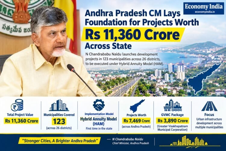Andhra Pradesh CM Lays Foundation for Rs 11,360 Crore Projects Across State 1 Andhra Pradesh CM Lays Foundation for Rs 11,360 Crore Projects Across State