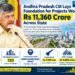 Andhra Pradesh CM Lays Foundation for Rs 11,360 Crore Projects Across State 6 Andhra Pradesh CM Lays Foundation for Rs 11,360 Crore Projects Across State