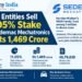 Five Entities Sell 11.05% Stake in Sedemac Mechatronics for Rs 1,469 Crore 9 Five Entities Sell 11.05% Stake in Sedemac Mechatronics for Rs 1,469 Crore