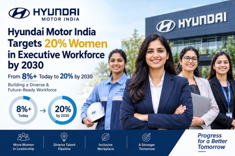 Hyundai Motor India Targets 20% Women in Executive Workforce by 2030