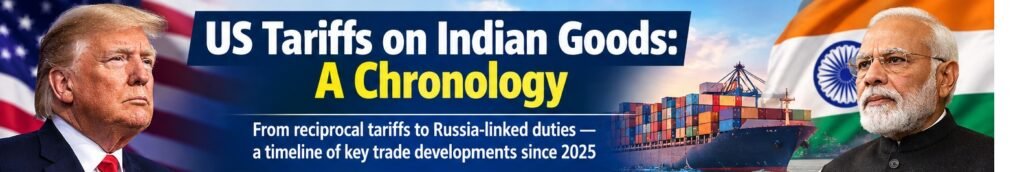 India US trade