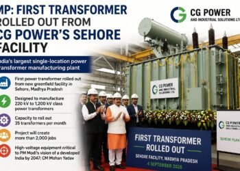 MP: CG Power’s Sehore Facility Rolls Out First Power Transformer, Over 2,000 Jobs Expected