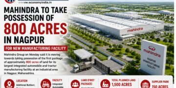 Mahindra Moves to Acquire 800 Acres for Major Auto and Tractor Manufacturing Facility in Nagpur