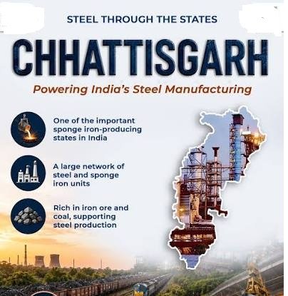 Raigarh: The Industrial Engine of Chhattisgarh Driving Steel, Power and Economic Growth 2 Raigarh The Industrial Engine of Chhattisgarh Driving Steel Power and Economic Growth 1
