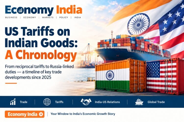 US Tariffs on Indian Goods: A Chronology of Major Trade Developments Since 2025