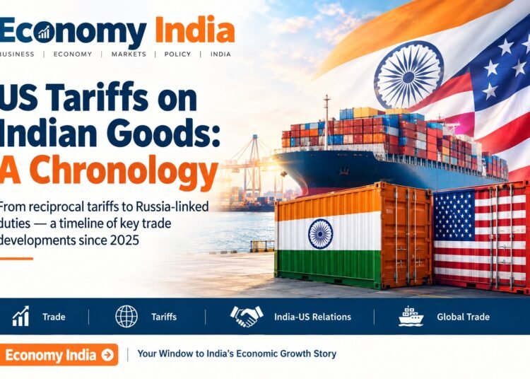 US Tariffs on Indian Goods: A Chronology of Major Trade Developments Since 2025