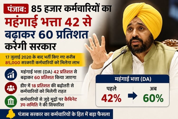 पंजाब: 85 हजार कर्मचारियों का महंगाई भत्ता 42 से बढ़ाकर 60 प्रतिशत करेगी सरकार