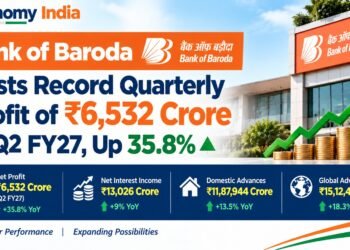 Bank of Baroda Posts Record Quarterly Profit of ₹6,532 Crore in Q2 FY27, Up 35.8%