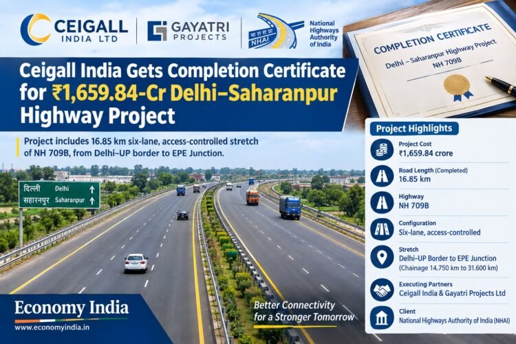 Ceigall India Gets Completion Certificate for ₹1,659.84-Crore Delhi–Saharanpur Highway Project 1 Ceigall India Gets Completion Certificate for ₹1,659.84-Crore Delhi–Saharanpur Highway Project