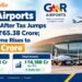 GMR Airports Q2 Profit After Tax Jumps 86% to ₹65.38 Crore; Total Income Rises to ₹4,188 Crore 9 GMR Airports Q2 FY27 profit after tax rises 86% to ₹65.38 crore, while total income increases 11.6% to ₹4,188.49 crore.