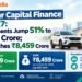 IndoStar Capital Finance Q2 FY27: Disbursements Jump 51% to ₹1,399 Crore; AUM Reaches ₹8,459 Crore