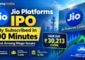 Jio Platforms IPO Fully Subscribed in 100 Minutes, Fastest Among Mega-Issues