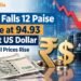 Rupee Falls 12 Paise to Close at 94.93 Against US Dollar as Crude Oil Prices Rise
