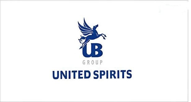 United Spirits Q2 Profit Falls 7.75% to ₹428 Crore; Revenue Declines 2.56% to ₹7,014 Crore 2 United Spirits Q2 Profit Falls 7.75% to ₹428 Crore; Revenue Declines 2.56% to ₹7,014 Crore